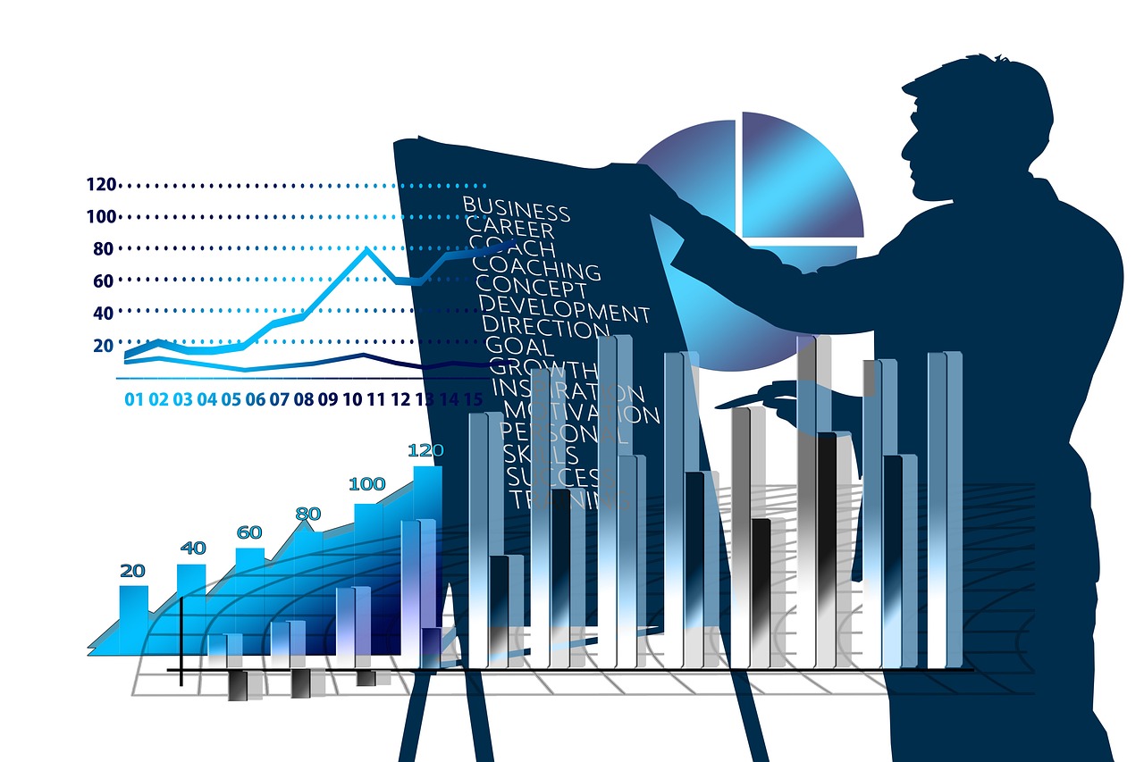 Growth Hacking & Viral Marketing Mastery